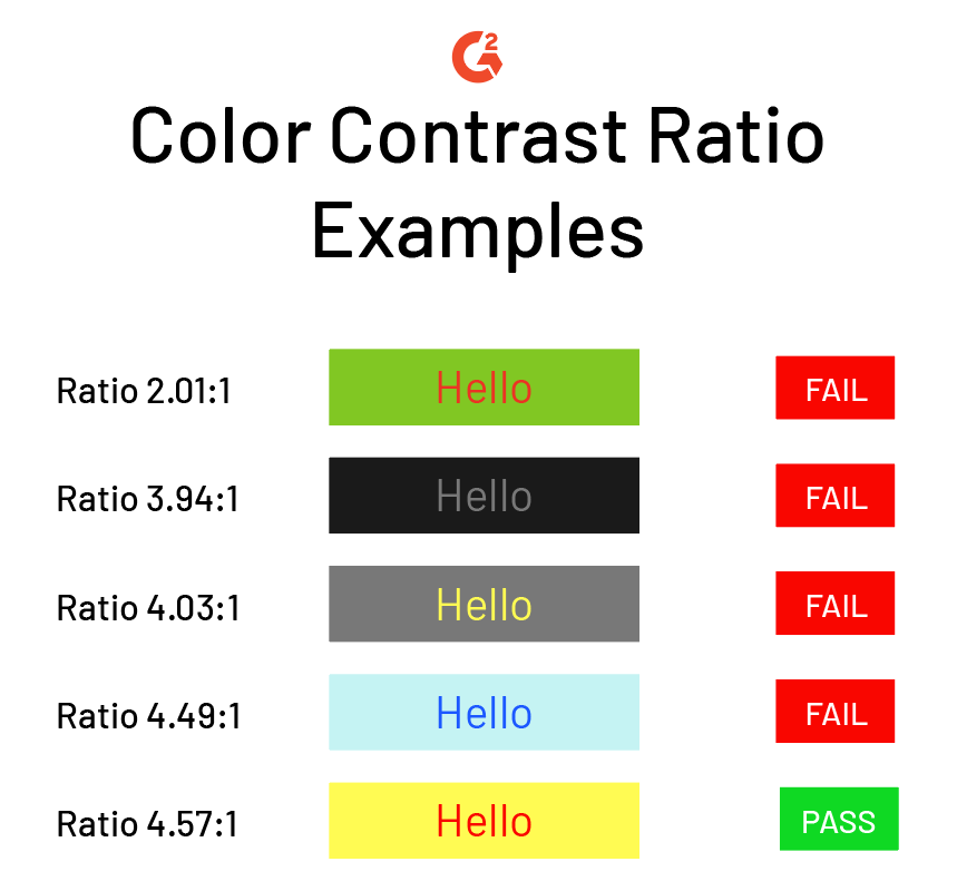 tools-and-evaluations-accessibility-sdsu